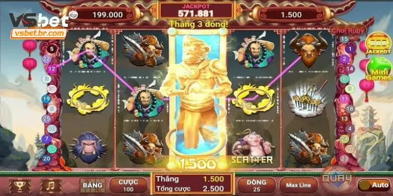 Bảng thông số trả thưởng các biểu tượng
